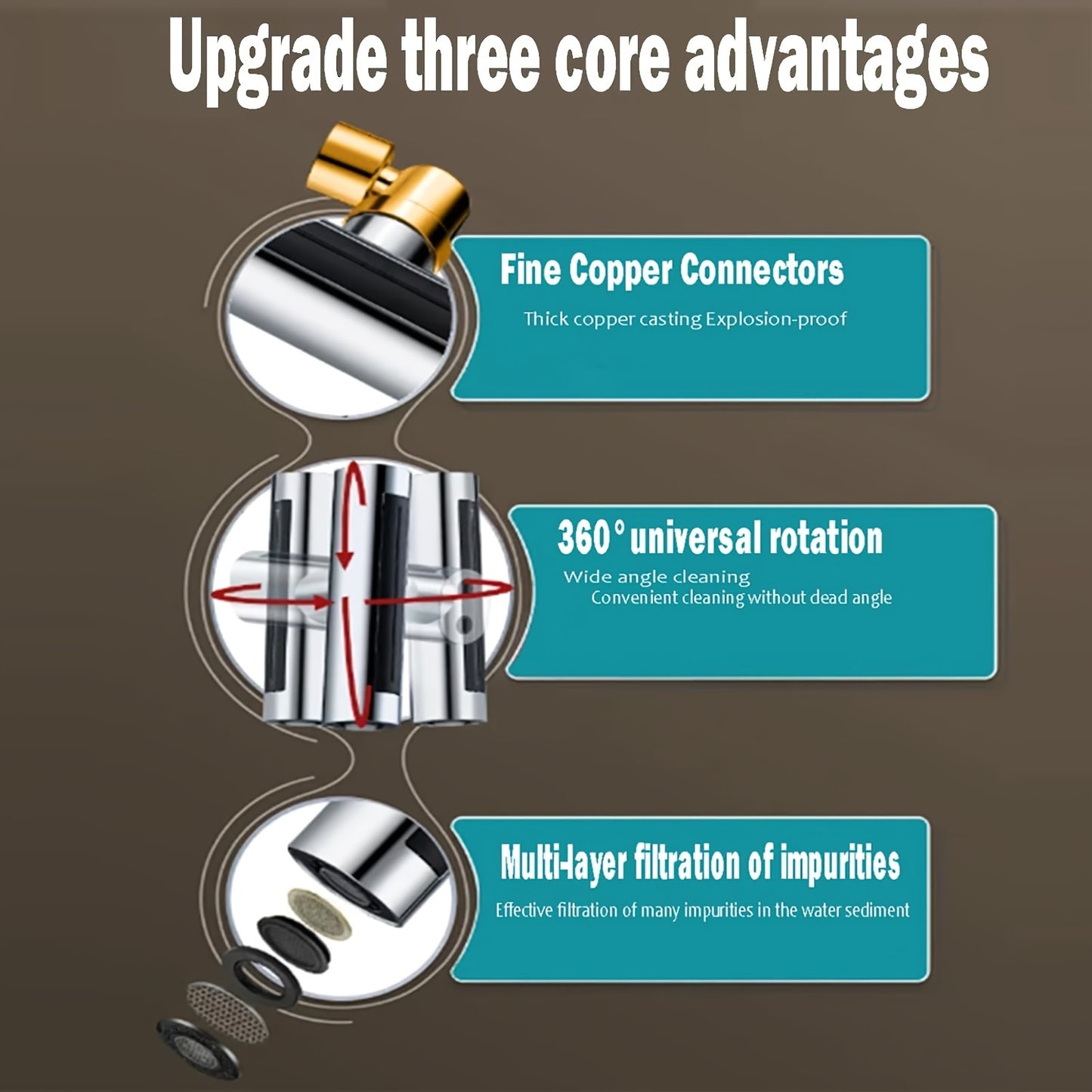 Adaptor rotativ pentru robinet
